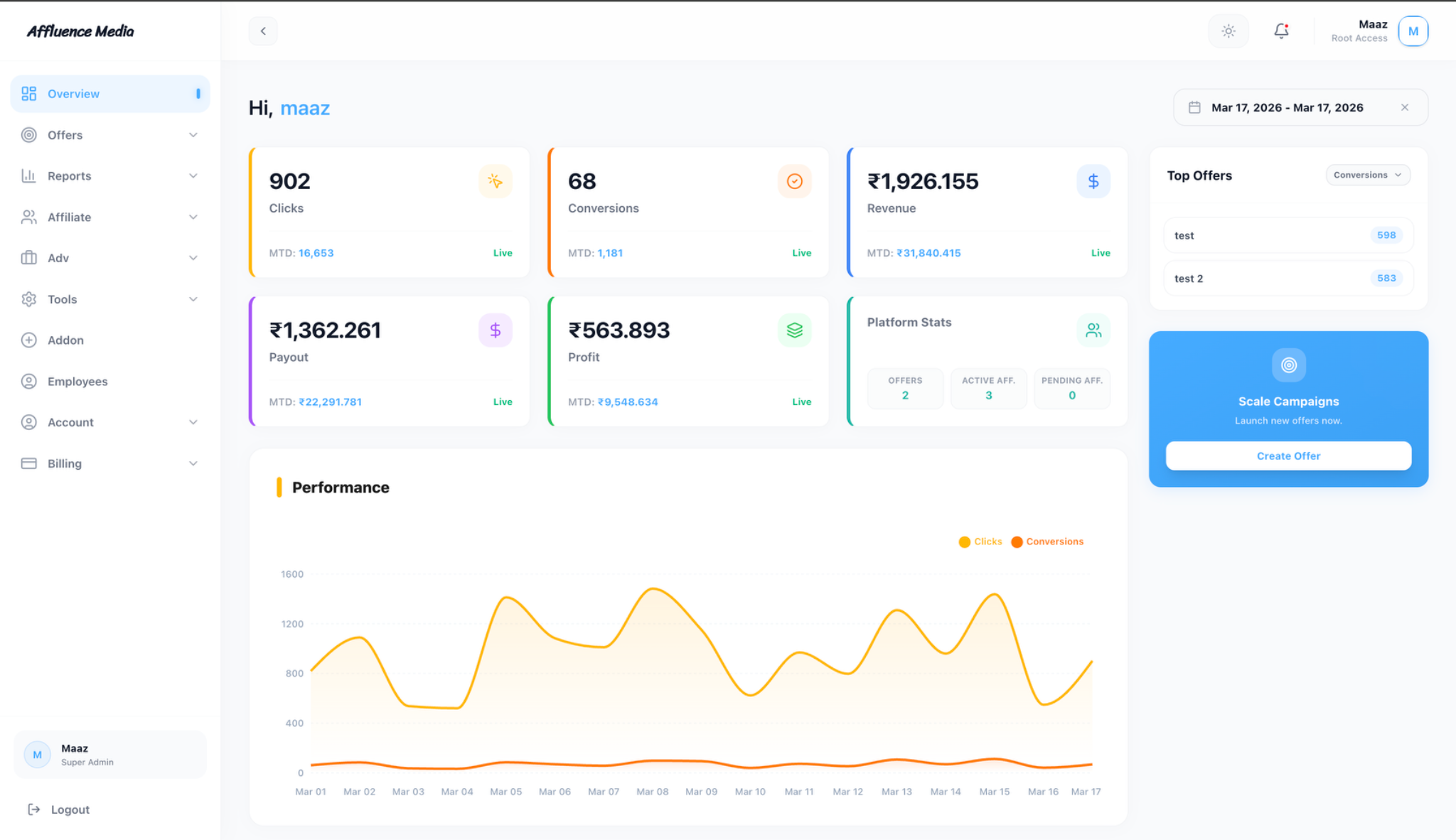 AffTrax Infrastructure